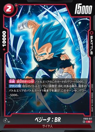 ドラゴンボールスーパーカードゲームフュージョンワールド