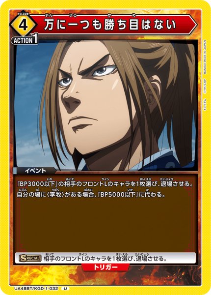 画像1: 万に一つも勝ち目はない[UA_UA48BT/KGD-1-032_U] (1)