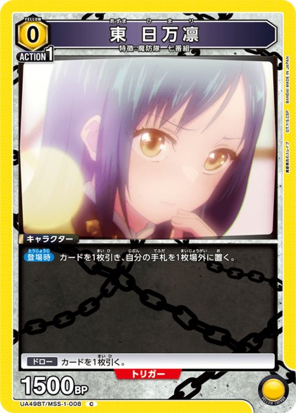 画像1: 東 日万凛[UA_UA49BT/MSS-1-008_C] (1)
