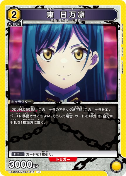 画像1: 東 日万凛[UA_UA49BT/MSS-1-010_U] (1)