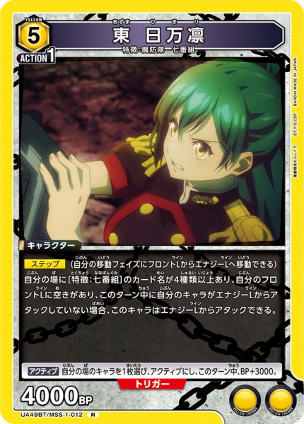 画像1: 東 日万凛[UA_UA49BT/MSS-1-012_R] (1)