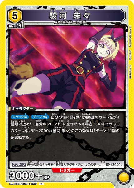 画像1: 駿河 朱々[UA_UA49BT/MSS-1-032_R] (1)