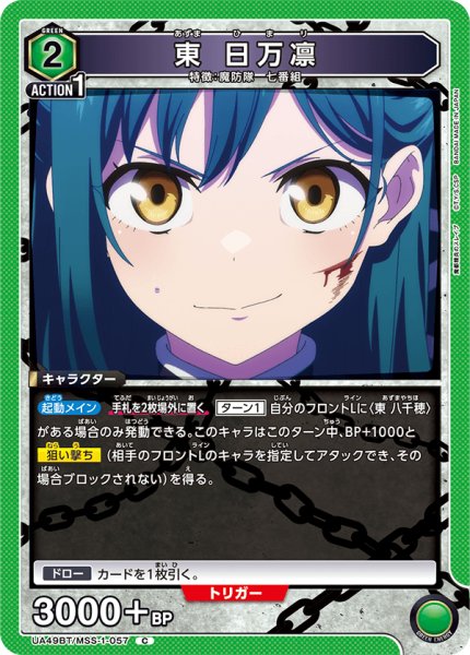 画像1: 東 日万凛[UA_UA49BT/MSS-1-057_C] (1)