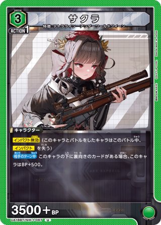 パラレル】アクションポイントカード(クーリア/ノノア)[UA_UA33BT/NGR