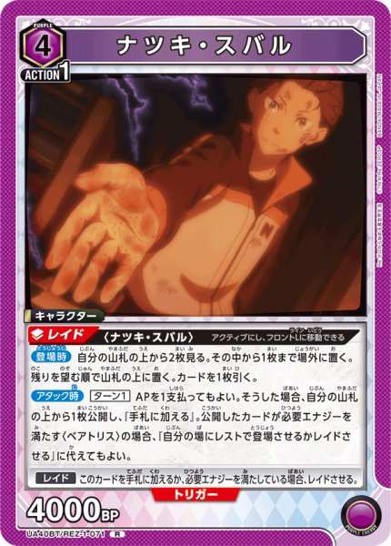 画像1: ナツキ・スバル[UA_UA40BT/REZ-1-071_R] (1)