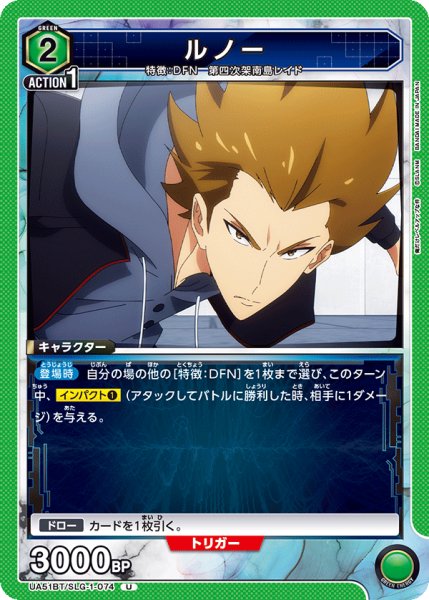 画像1: ルノー[UA_UA51BT/SLG-1-074_U] (1)